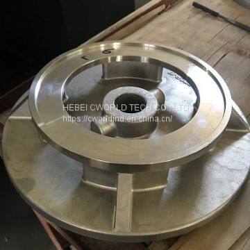 Slurry Pumps impellers