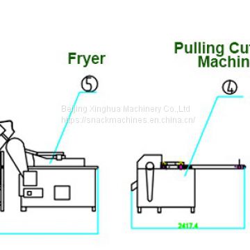 Bugles Making Equipment Processing