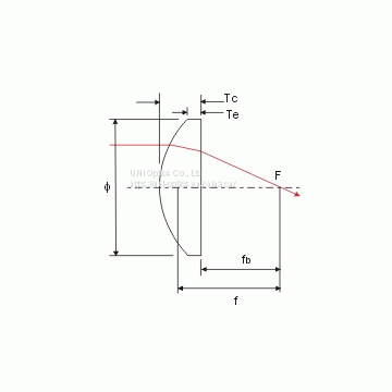 UV Fused Silica Plano-Convex (PCX) Lenses