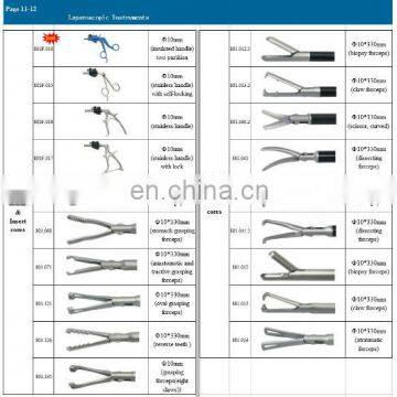 Geyi Laparoscopic Maryland Alligator Scissor Biopsy Forceps Dissecting Forceps photo-6