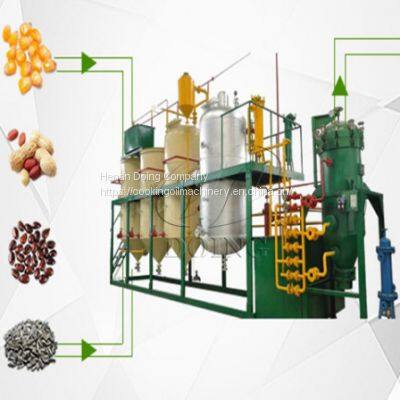 superior performance small scale palm oil refining machinery