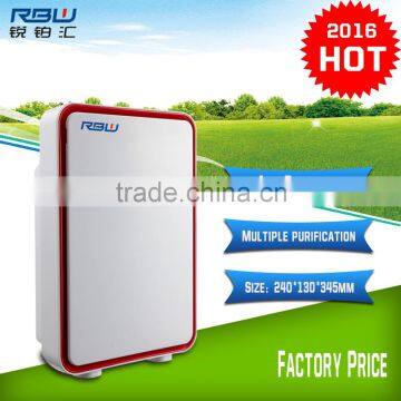 China Wholesale Four-Layer Purification Ionizer Air Purifier Ionizer