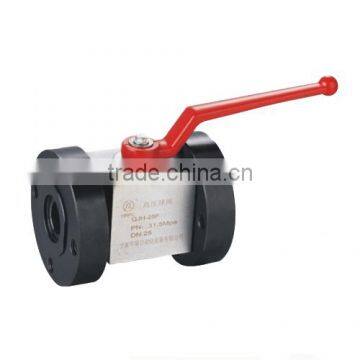 Cheap First Choice Brass Red Color Handle Stop Valve photo-5