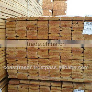 North American Dimension Lumber- SYP