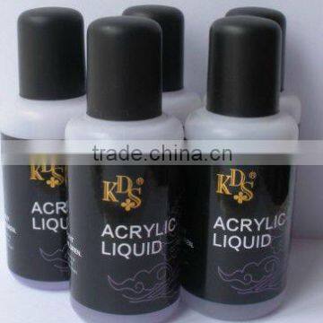 Slow dry acrylic nail monomer