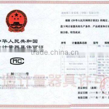 Licence for manufacturing measuring instruments