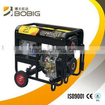 Portable Diesel Generator