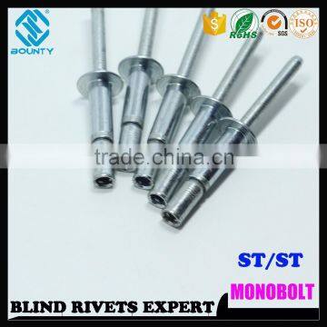 WATER-PROOF STRUCTURE CUP-FIX RIVETS photo-4