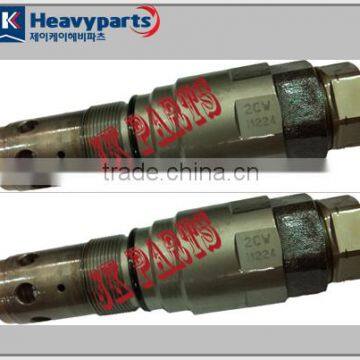 Relief Valve for Excavator Swing Morter/Volvo 8230-36550