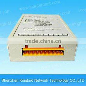 Competitive price!Serial port(RS232/RS485)-TCP/IP Network converter