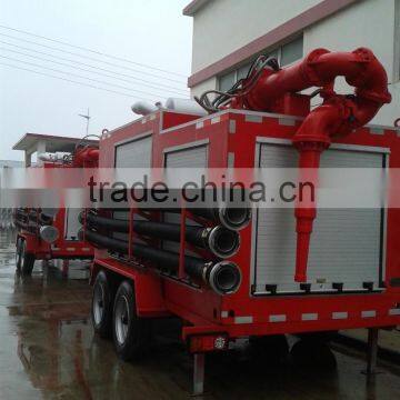Containerized Fire Fighting System With Certificate photo-2