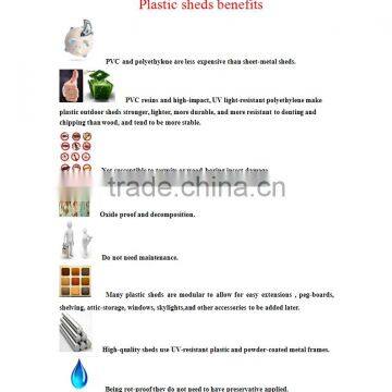 Latest Arrival Hot Sale Square Garden Storage Shed for Sale photo-6