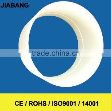 96% Alumina Ceramic Tube/Insulation tube