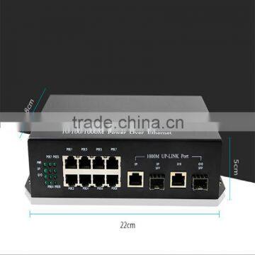 12 Port Gigabit Switch IEEE802.3af at 48v 8 Giga POE With 2 1000mbps RJ45/SFP photo-4