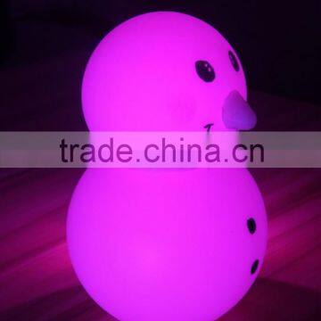 lighted outdoor christmas snowman