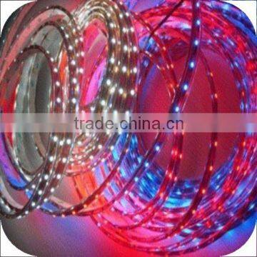 battery powered rgb led strip