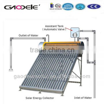 GDL-NPSS-18-180 Solar Water Heater Heat Exchanger Copper Coil and Assitant Tank