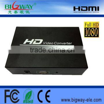 HDMI to SCART converter