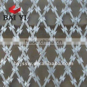 Galvanized Welded Razor Barbed Wire Fence