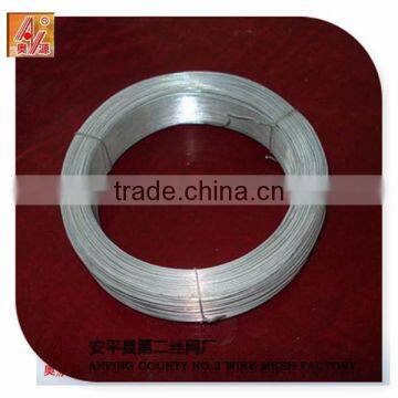 Small coil black annealed rebar tie wire, binding wire ( Anping factory )