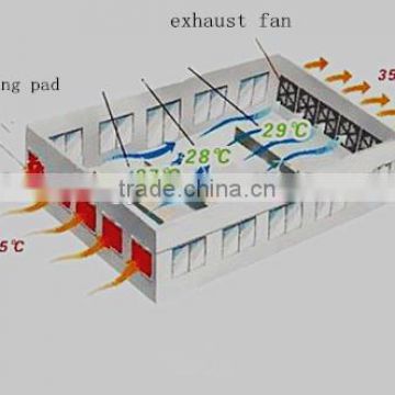 Powerful Pad-fan Evaporative Cooling System For Industry