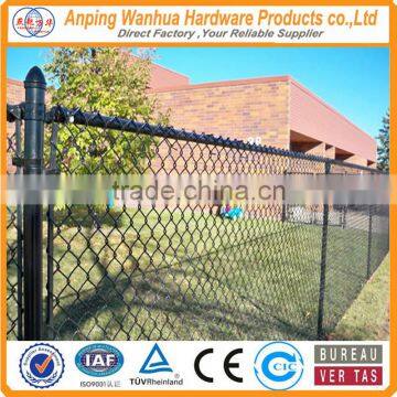 Hot sell chain link fence post price