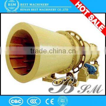 Factory Supply Directly Industrial Dryer Sawdust Drum Rotary Dryer Price for Sale