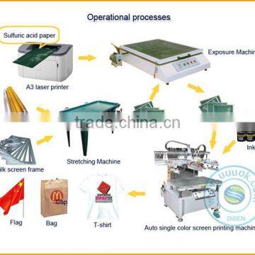 High Precision Pcb Printing Machine photo-6