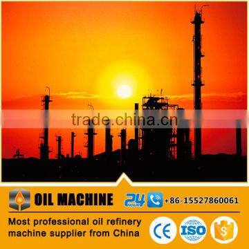 HDC0100 ISO & CE Proved ASTM Standard International Refinery Industry in India Building Oil Refineries Canada Petroleum Industry photo-3