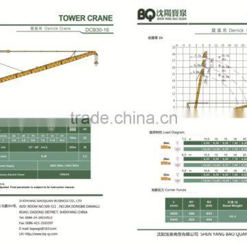 High Quality Roof Crane/ 10-16 Tons Roof Crane photo-3