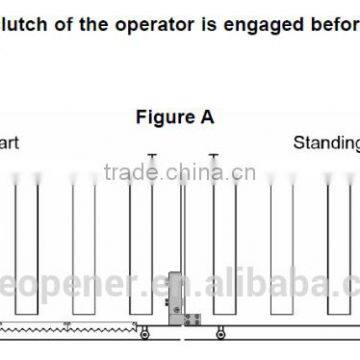 Automatic Electric Gate Lock For Sliding Gates photo-3