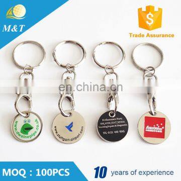 China Regional Feature And Souvenir Use Shopping Trolley Token photo-4
