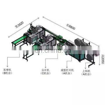 High Performance Efficiency Mini Body Blank Making Mitriyal Fface Mask Machine With Ce Certificate photo-6