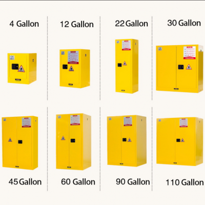 Explosion-proof Storage Cabinet for Chemical @Luoyang Hengna Office Furniture