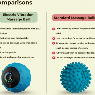 Portable Trigger Point Massage Ball With Vibration Therapy MH-8627 photo-5