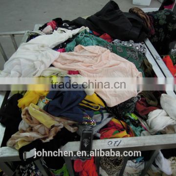 cheap used clothing in china