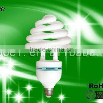 mushrooms type, E27 umbrella energy saving lamp