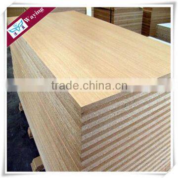 Thin Particle Board as Kitchen Cabinets, Particle Board Price