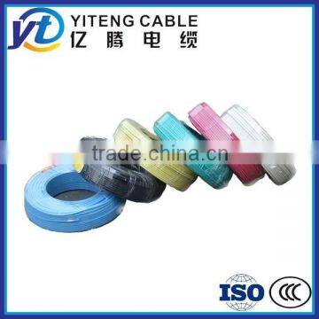 copper cable wire , Copper wire