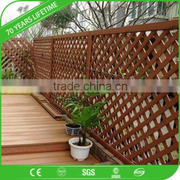 JFCG Non-pollution WPC Material Outdoor Fence Backyard Fence