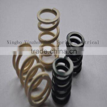 exercise equipment springs