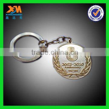Cheap promotion metal coin keyrings