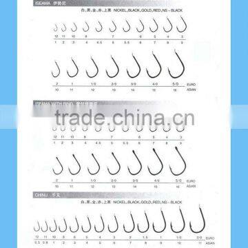 fishing hooks