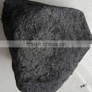 Good Price for Metallurgical Coke with High Carbon 89% Low Ash 10%