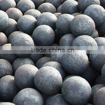 Hot rolling of forged steel ball for cement plant