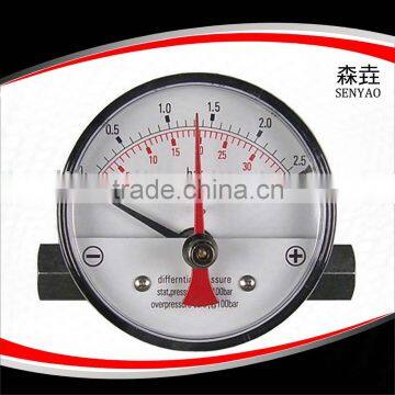 double needle magnehelic pressure gauge