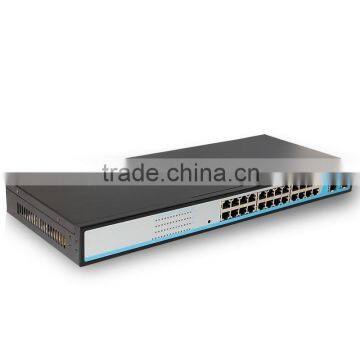 24 Port Gigabit Industrial Ethernet Switch 12v