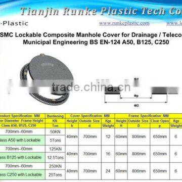 SMC Composite Manhole Cover