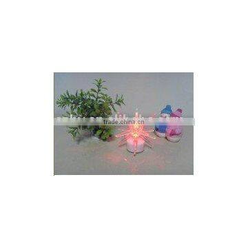 LED Decoration Candles