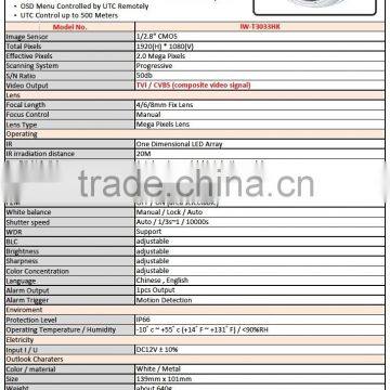 IW-T3033HK Built in IR LED Distance 20M Dome Camera photo-2